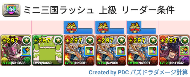 ミニ三国ラッシュ　上級　シヴァドラ周回パ