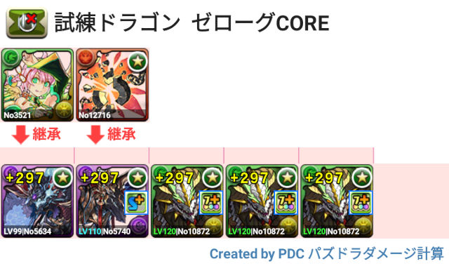 試練ゼローグ　ドラゴン　正月ノルディスパ