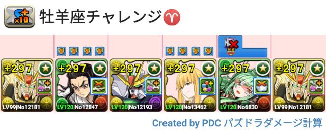 牡羊座チャレンジ F91パ