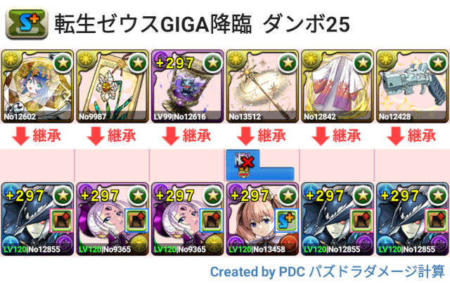 転生ゼウスGIGA降臨　試練ヘルメス周回パ