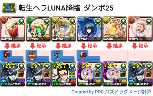 転生ヘラLUNA降臨　試練ヘルメス周回パ