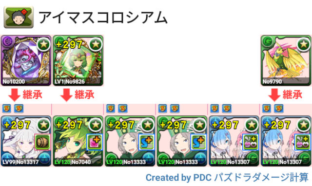 アイマスコロシアム　シンデレラガールズスペシャルステージ　レムラム周回パ