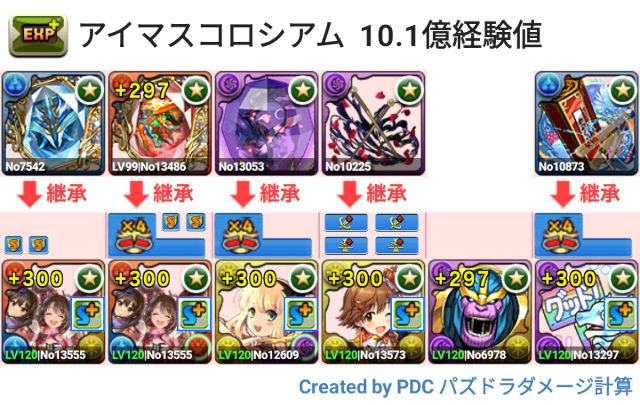 アイマスコロシアム 10.1億経験値