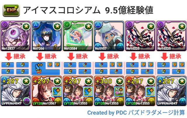 アイマスコロシアム 9.5億経験値