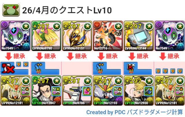 4月クエスト Lv10 F91パ