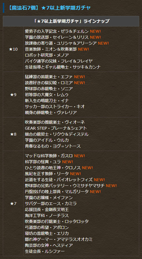【魔法石7個】★7以上新学期ガチャ