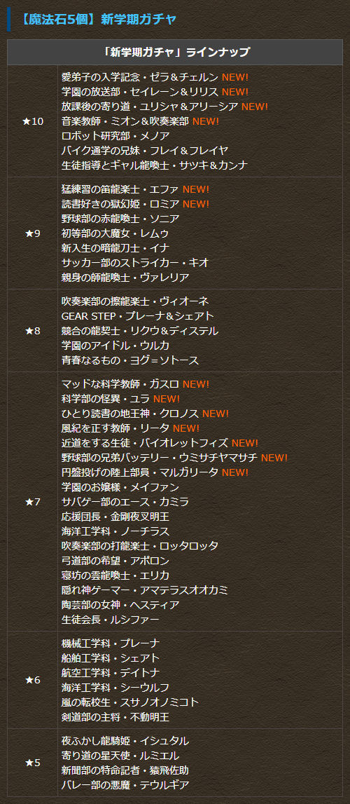 【魔法石5個】新学期ガチャ