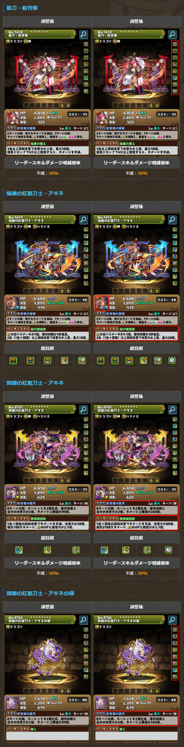 アキネの能力調整