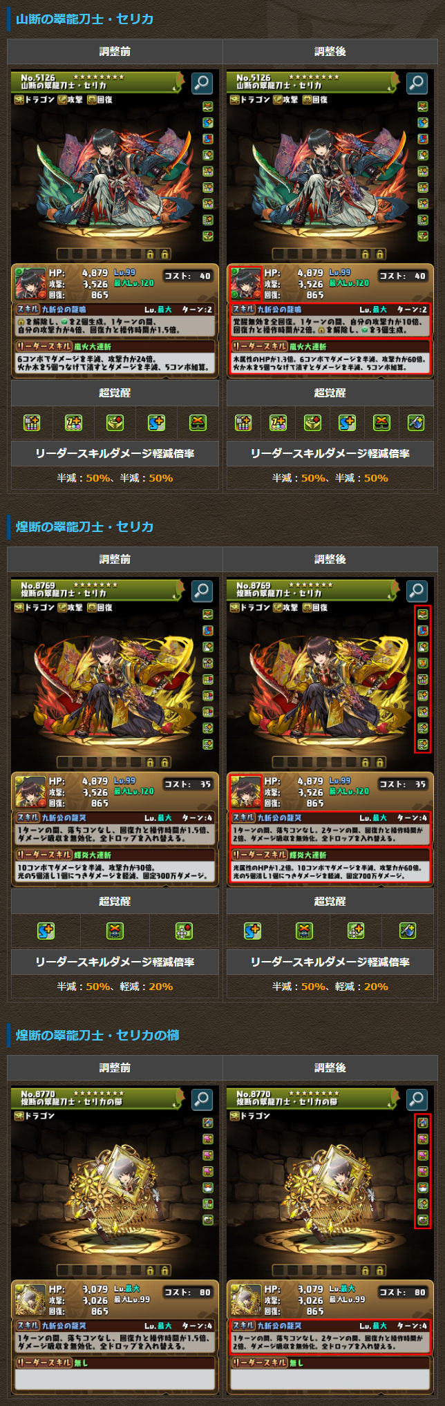 セリカの能力調整