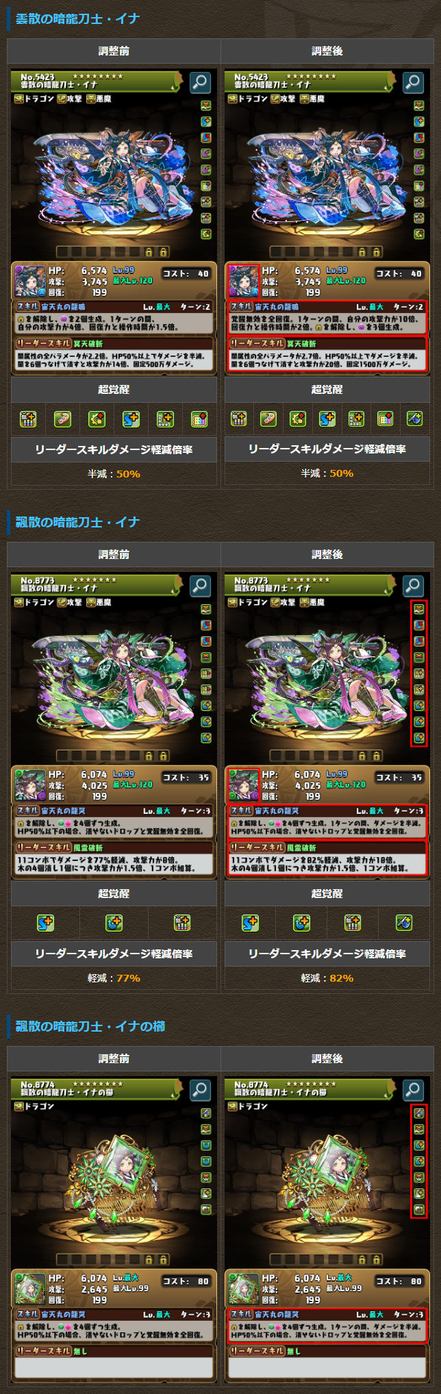 イナの能力調整