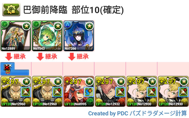 巴御前降臨　キコル周回パ