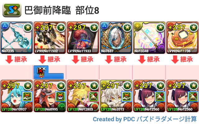 巴御前降臨　メイドセイナ周回パ