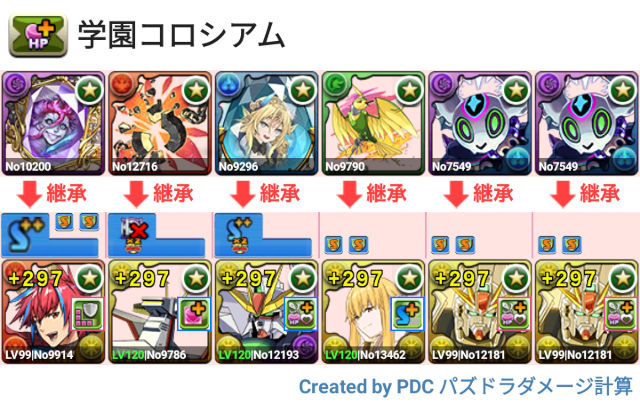 学園コロシアム　F91周回パ