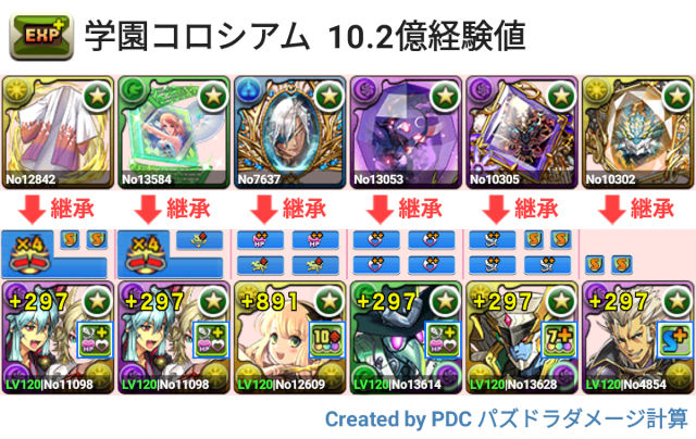 学園コロシアム 10.2億経験値2