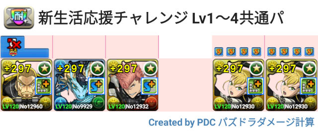 新生活応援チャレンジ　Lv1～Lv4　キコルパ