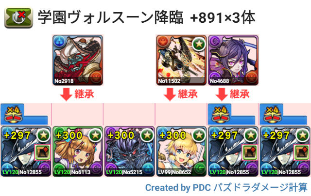 学園ヴォルスーン降臨　試練ヘルメスパ