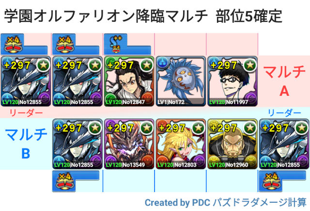 学園オルファリオン降臨　マルチ　試練ヘルメスパ