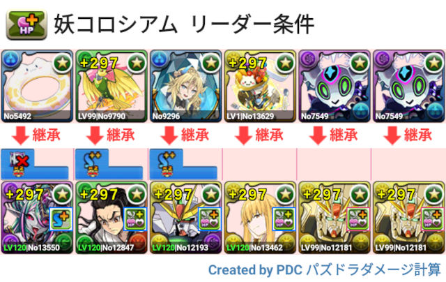 妖コロシアム　F91パ