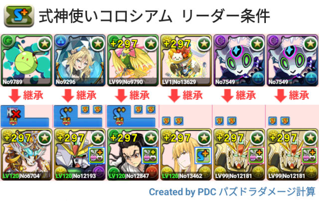 式神使いコロシアム　F91パ