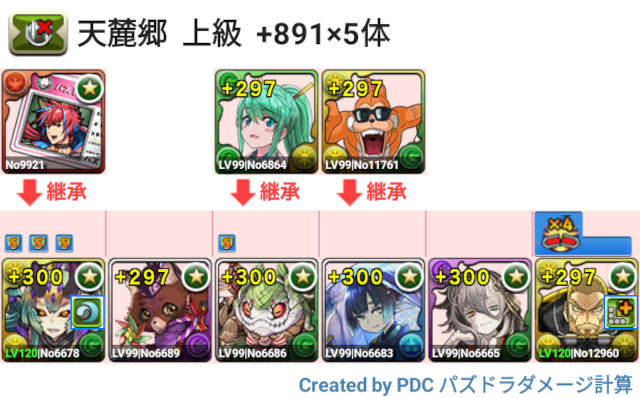 式神使いと妖　天麓京 上級　シラナキプラマラ周回パ