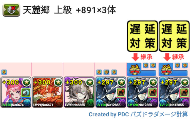 式神使いと妖　天麓京 上級　試練ヘルメスプラマラ周回パ