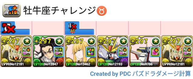 牡牛座チャレンジ F91パ