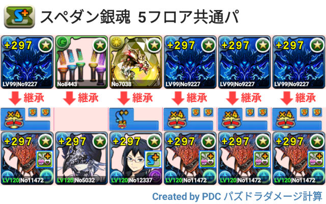 銀魂　ネロミェール共通パ