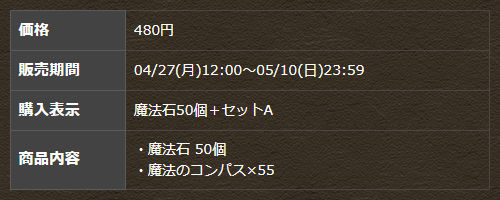 GWスペシャルセット　内容