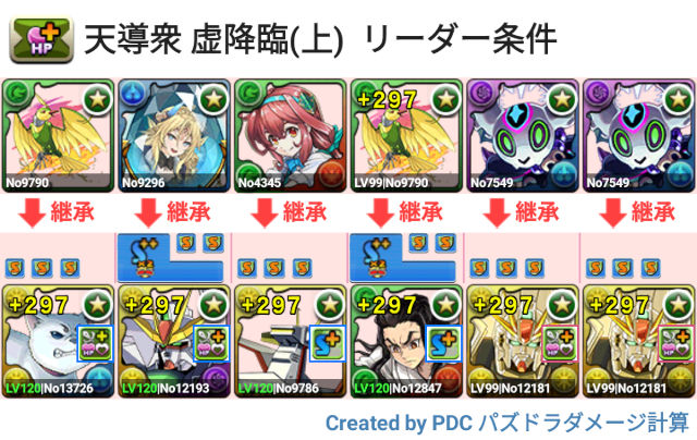 天導衆・虚降臨　F91パ