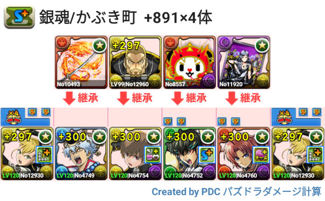 銀魂/かぶき町　キコル周回パ