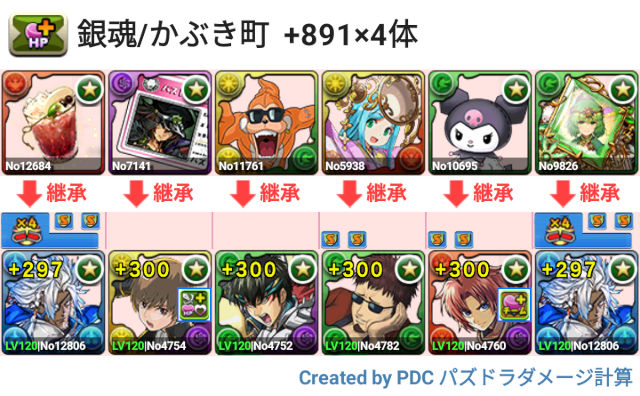 銀魂/かぶき町　青おでん周回パ