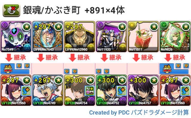 銀魂/かぶき町　メイドセイナ周回パ