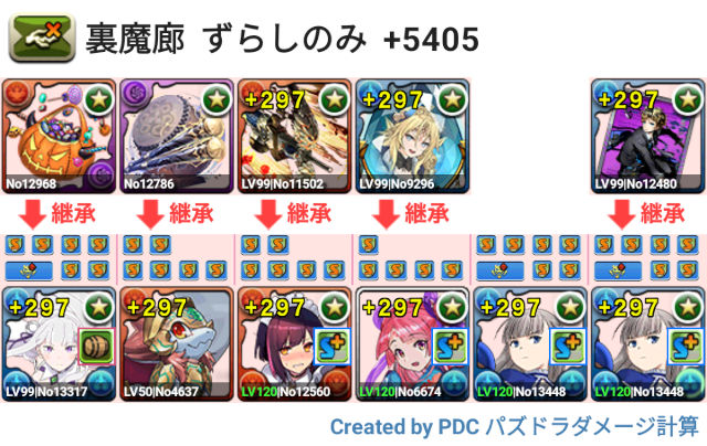 裏魔廊の支配者　エミリア×ラヴィーネ周回パ