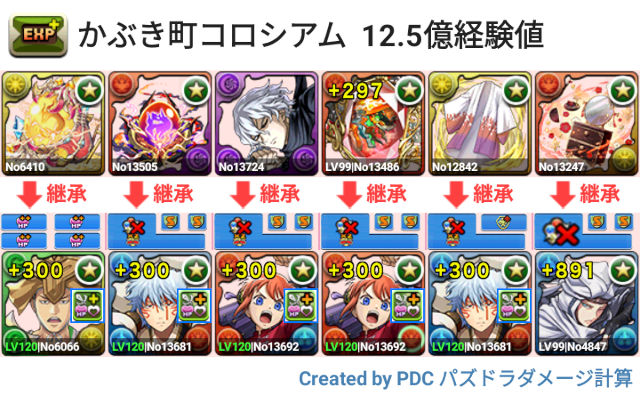 かぶき町コロシアム　茂茂×上杉１