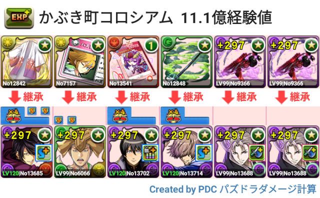 かぶき町コロシアム　茂茂×虚