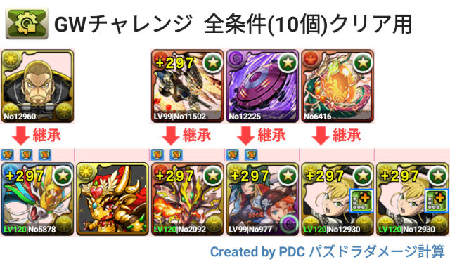 GWチャレンジ　キコルパ