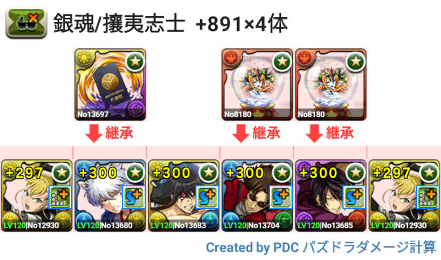 銀魂/攘夷志士　キコルパ　プラマラ4体