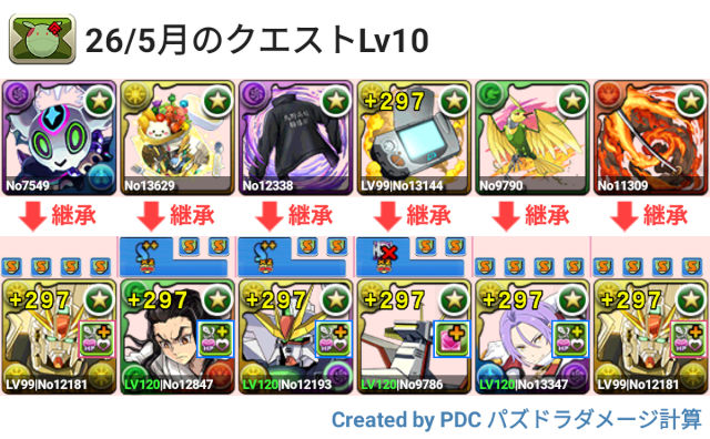 5月クエスト Lv10 F91パ