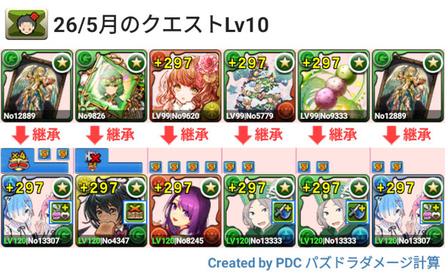 5月クエスト Lv10 レムラムパ