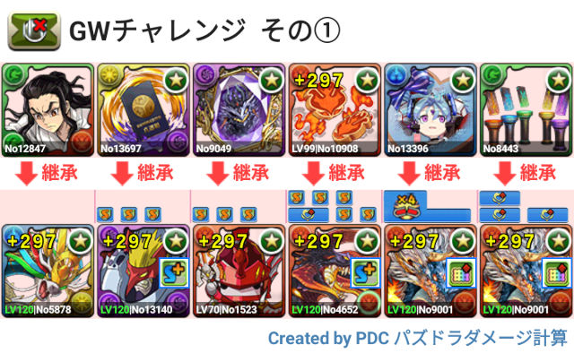 GWチャレンジ その1 シヴァドラパ