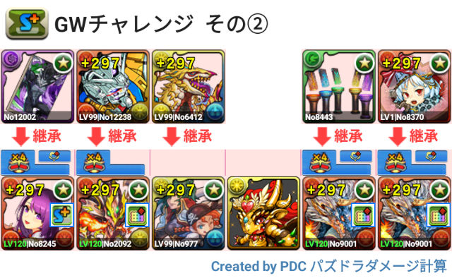GWチャレンジ その2 シヴァドラパ