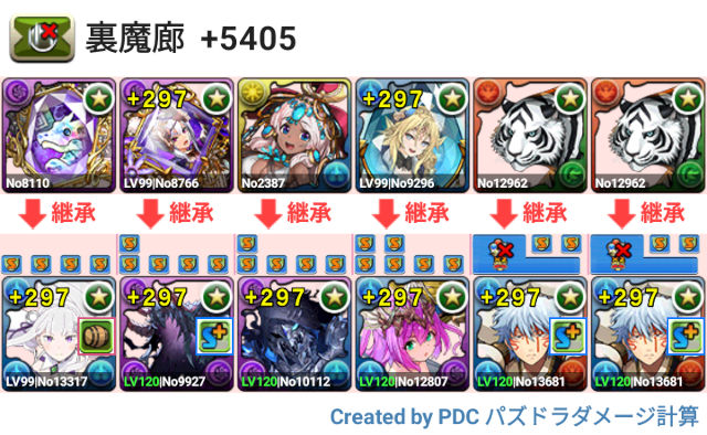 裏魔廊の支配者　エミリア×スオウ銀時周回パ