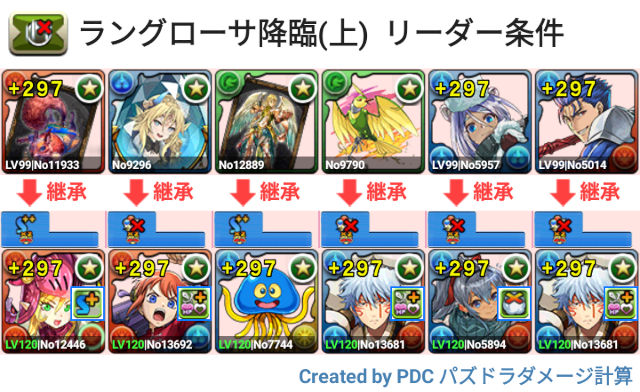 ラングローサ降臨　スオウ銀時パ