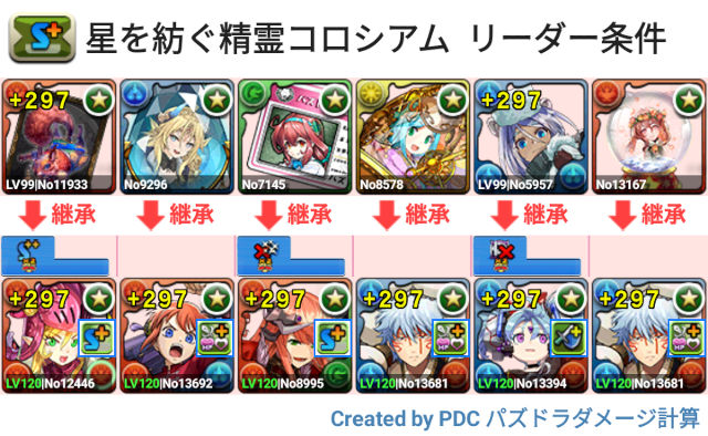 星を紡ぐ精霊コロシアム　スオウ銀時パ