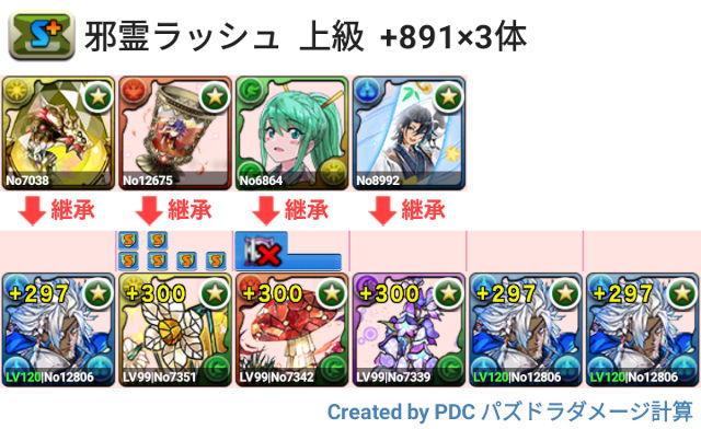 邪霊ラッシュ　青おでんパ　プラマラ3体