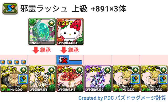 邪霊ラッシュ　キコルパ　プラマラ3体