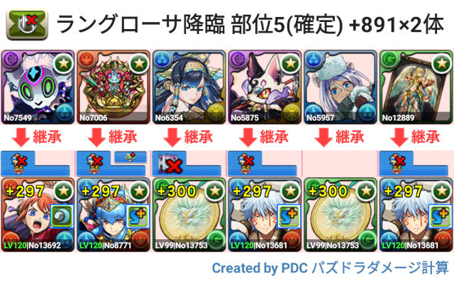 ラングローサ降臨　スオウ銀時パ　プラマラ2体