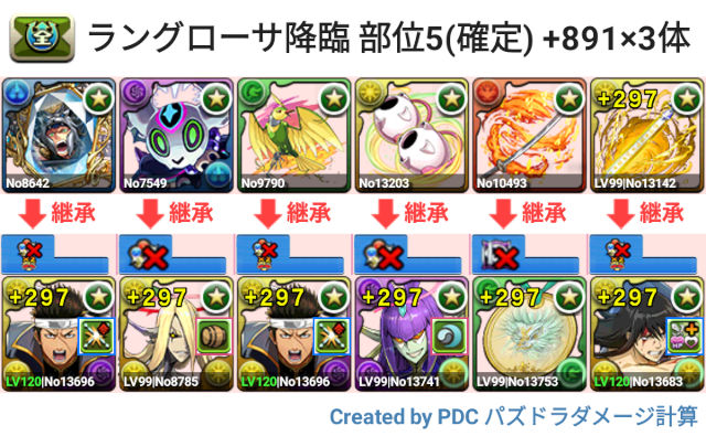 ラングローサ降臨　近藤パ　プラマラ3体