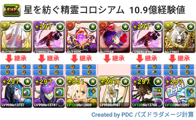 星を紡ぐ精霊コロシアム　酒サレーネ×ガチャどら１