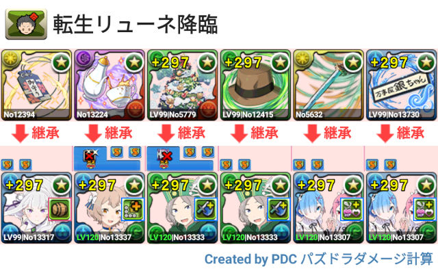 転生リューネ降臨　レム＆ラムパ